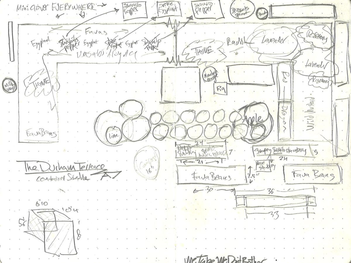 The Durham Sketchbook